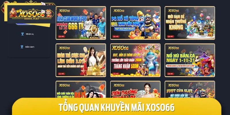 Đôi nét về khuyến mãi XOSO66