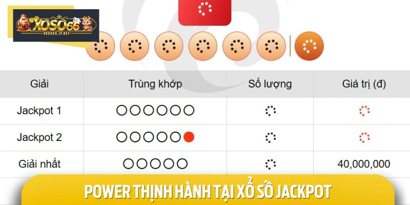 Power thịnh hành tại cách chơi xổ số Jackpot