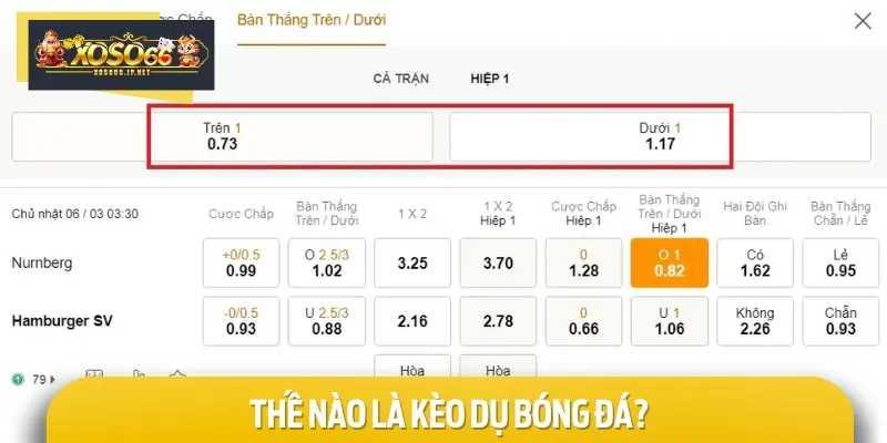 Kèo dụ bóng đá chỉ các loại kèo mà nhà cái đưa ra để dụ người chơi cược