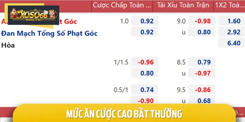 Hãy cẩn trọng với những mức thưởng cao bất thường khi cá cược
