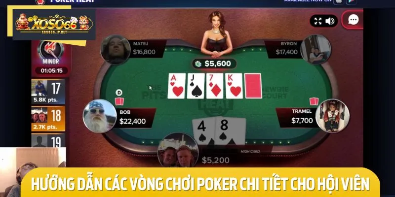 Các hình thức cược phổ biến trong Poker