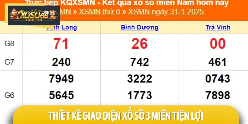 Thiết kế giao diện sử dụng tiện lợi