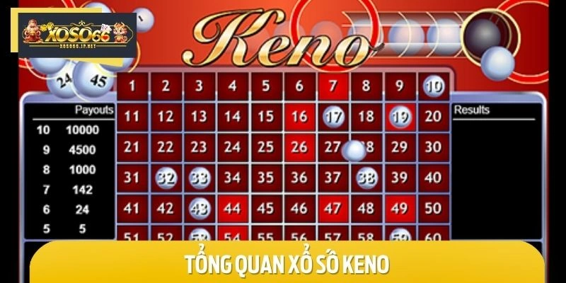 Tổng quan sơ lược hơn về hình thức xổ số keno
